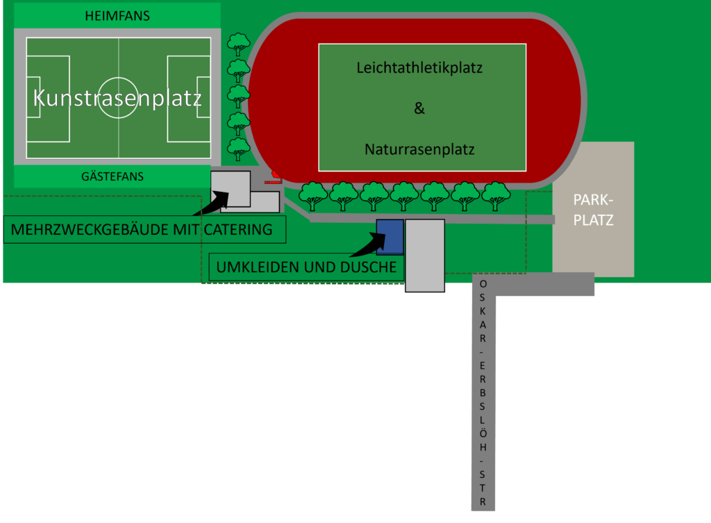 Sportplatzaufteilung